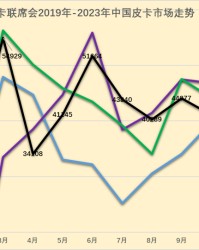  斯图加特保级形势告急,老牌劲旅深陷降级区亟待自救